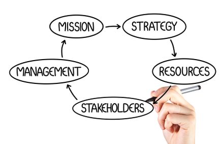 Medical Travel for Employees Has Benefits for Multiple Stakeholders